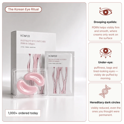 PDRN Eye Recovery Patches