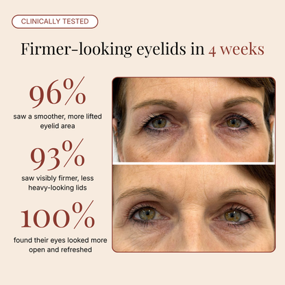 PDRN Eye Recovery Patches