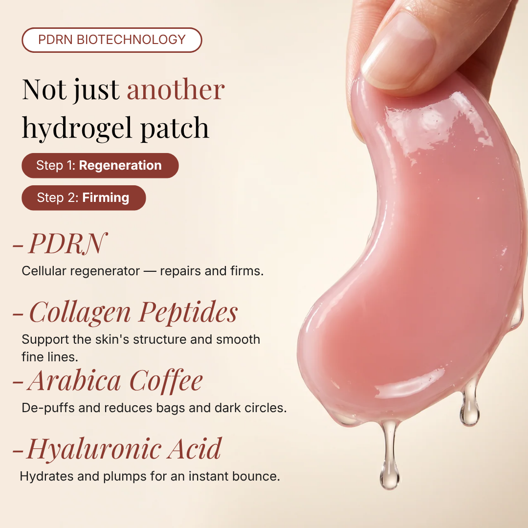 PDRN Eye Recovery Patches