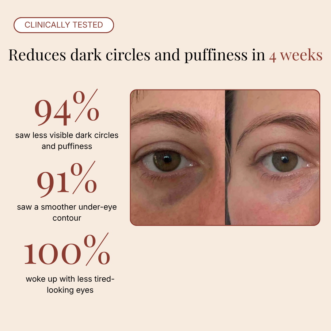 PDRN Eye Recovery Patches