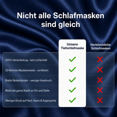 Tiefschlafmaske