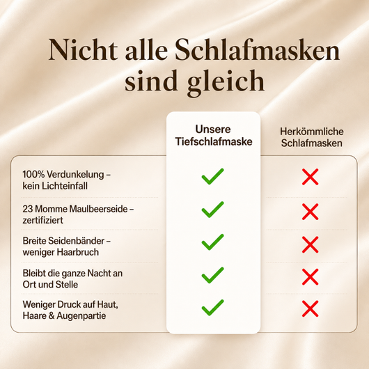 Tiefschlafmaske