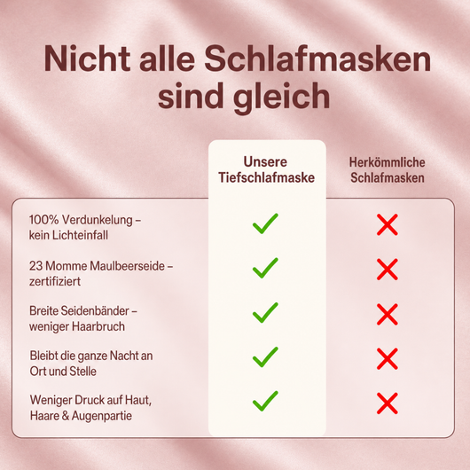 Tiefschlafmaske