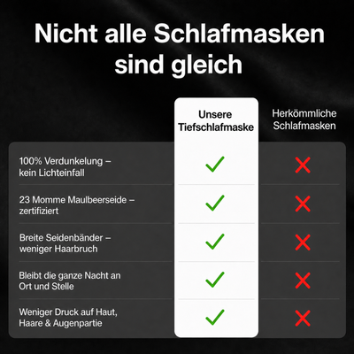 Tiefschlafmaske