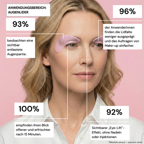 InstaLift Augenpflaster mit PDRN & Kollagen