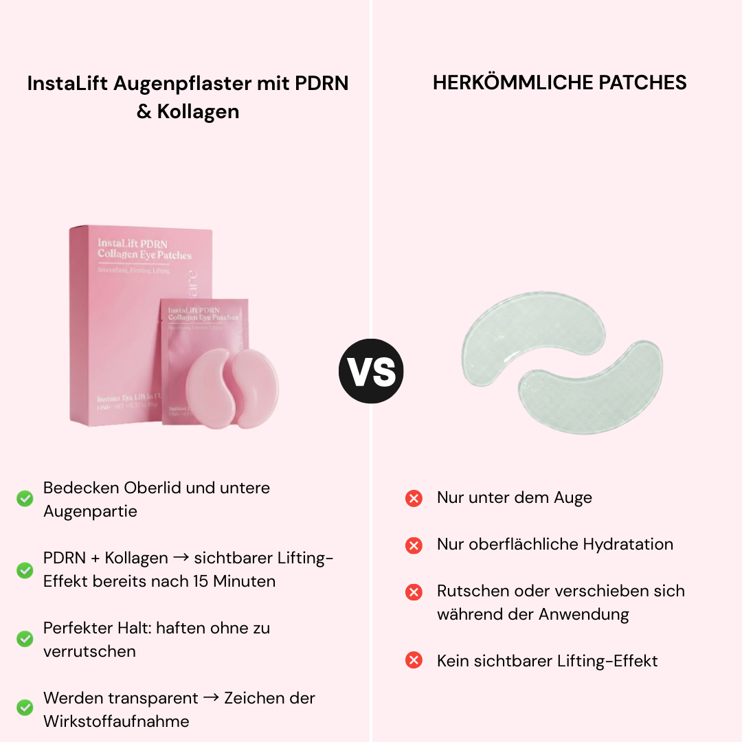 InstaLift Augenpflaster mit PDRN & Kollagen
