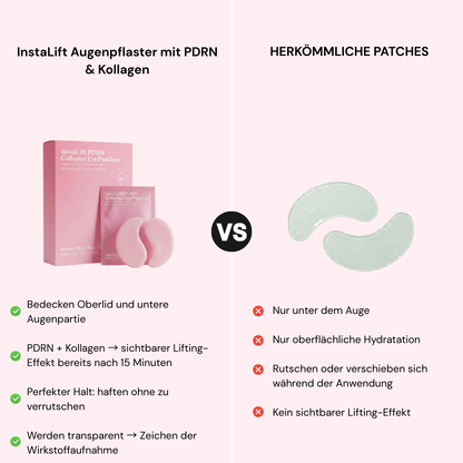 InstaLift Augenpflaster mit PDRN & Kollagen